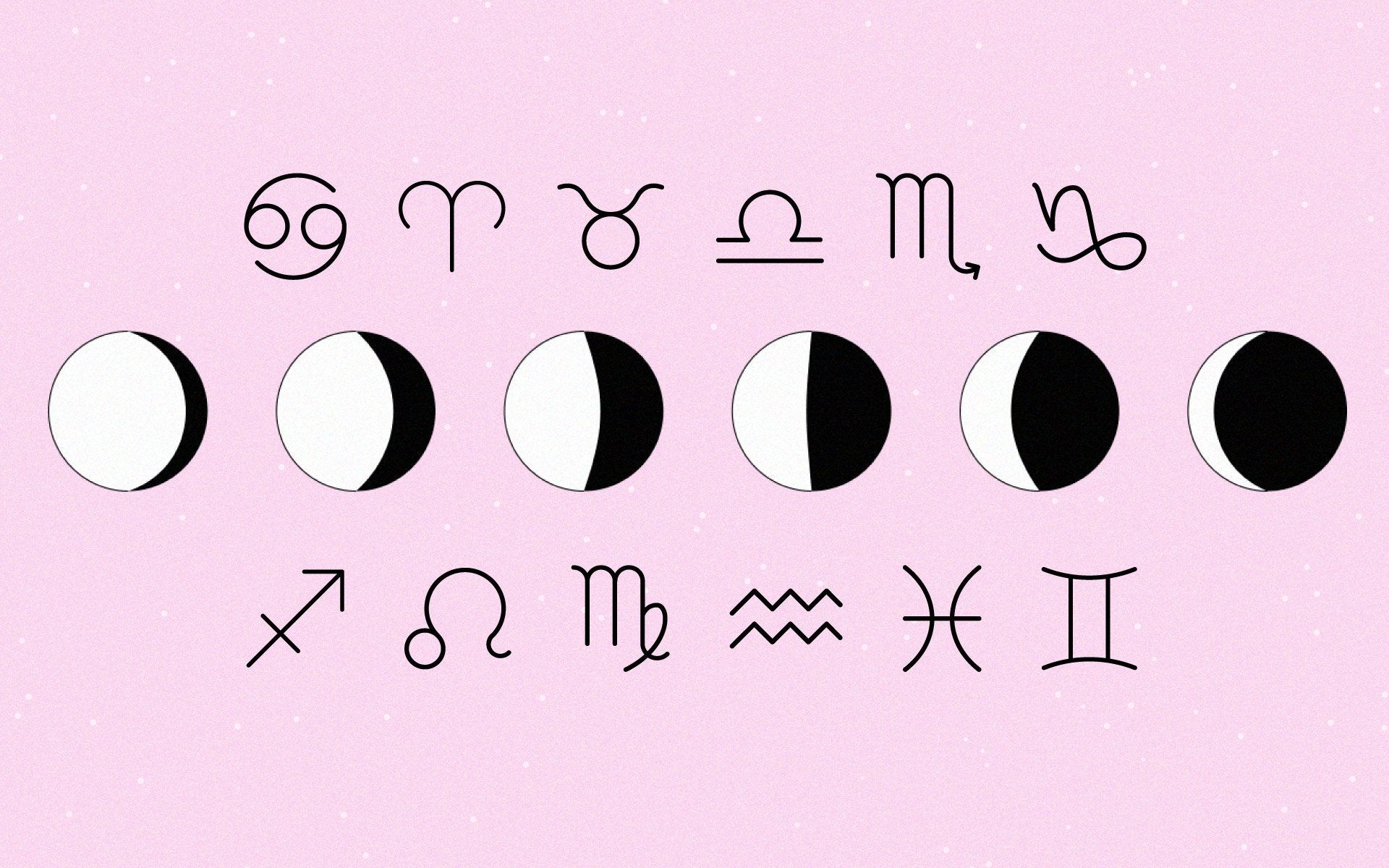 GEM-INFUSED BEAUTY FOR YOUR ZODIAC SIGN - CRUSHXO